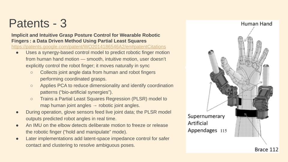 Patent research for synergy-based control